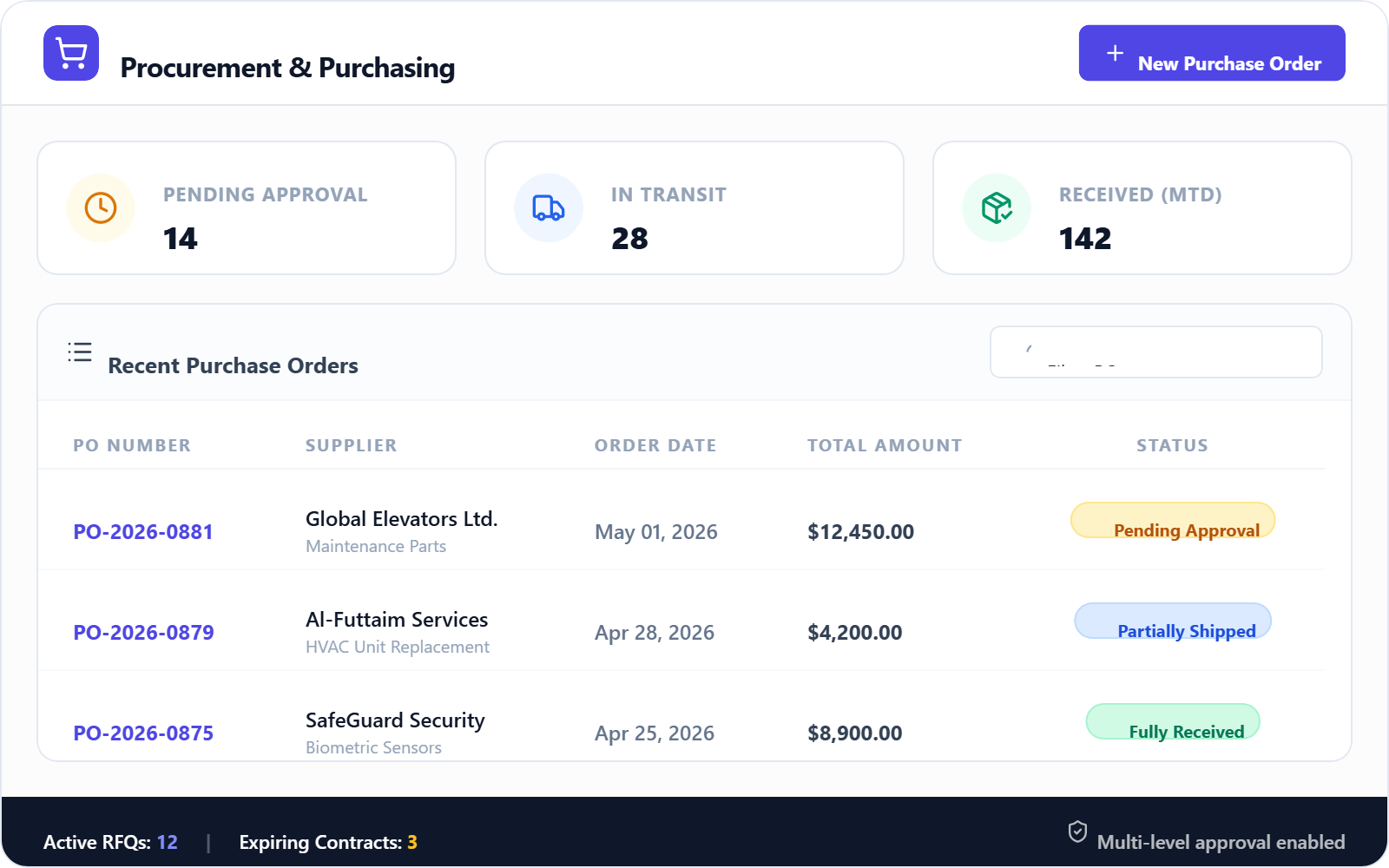 Purchasing Management