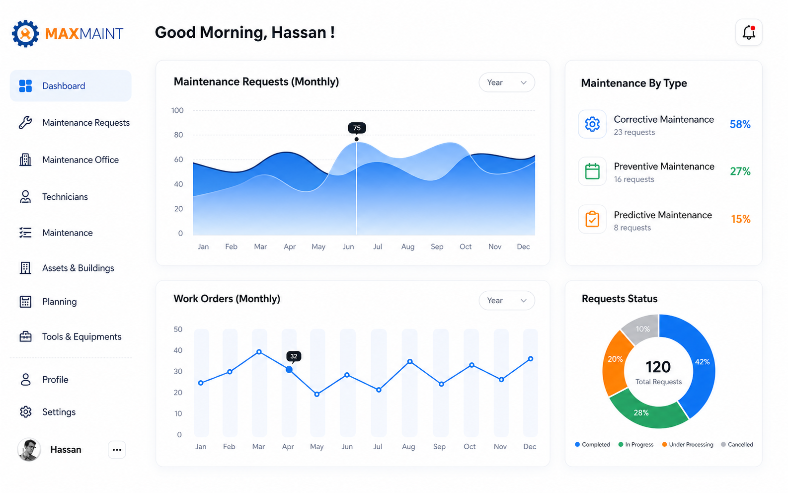 MaxMaint Dashboard